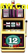 Player Reviews 70Bet